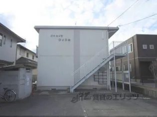 パナハイツ フェリカ【202号室】の外観