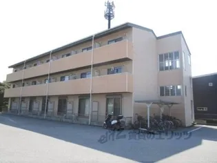 RFマンション祇園【3階】の外観