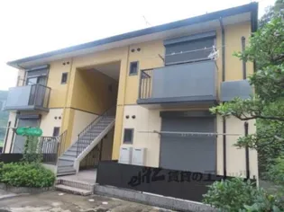 グリーンマンション芦田A Bの画像