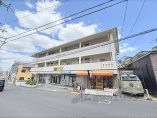 森下ビルの画像