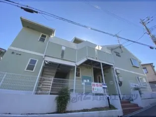 シティロイヤル富雄北の画像