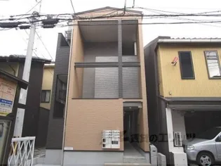 パークテラス丹波口【1階】の外観