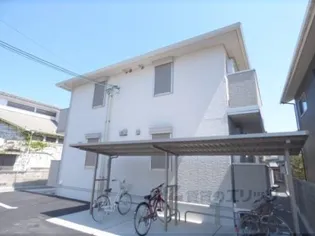 Reposer Akane【201号室】の外観