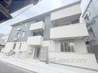 Rio西七条【1階】の外観