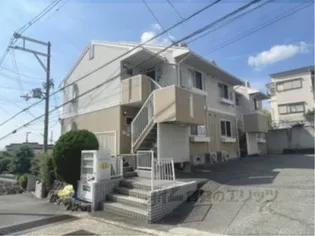 クレスト シティー ビューの画像