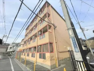 リブレハウスの画像