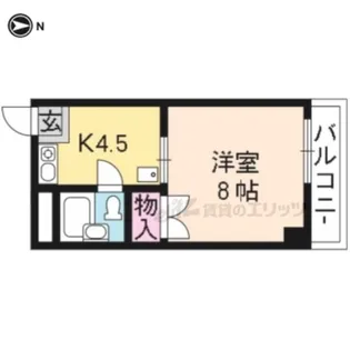 サンライズ北白川【302号室】の間取り