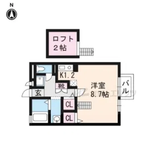 シティパル【205号室】の間取り