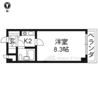 FLATS54【203号室】の間取り