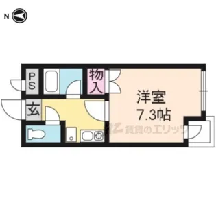 シャトー・ドゥ・フルール【501号室】の間取り