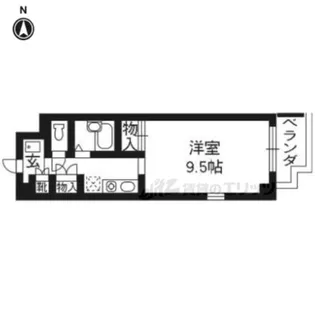 SUN RICH御池【3階】の間取り