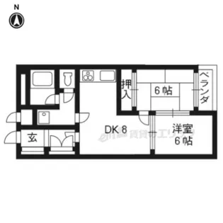 コートバレー1【201号室】の間取り