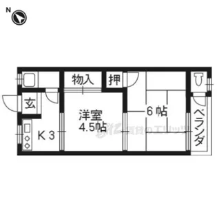 藤村マンション【21号室】の間取り