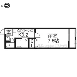 有限会社富士マンション【201B号室】の間取り