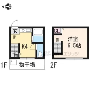 101’STメイフラワー【101号室】の間取り