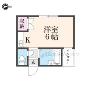 アーネスト黒門【201号室】の間取り