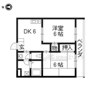 アヴェニール向陽【103号室】の間取り