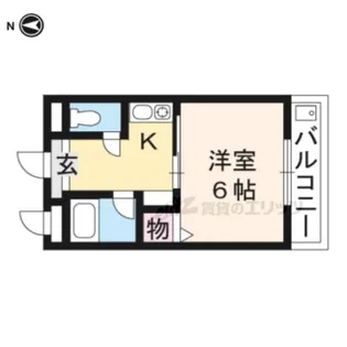 COZYハイツ?【201号室】の間取り