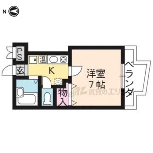 LUNE LAPIN【101号室】の間取り