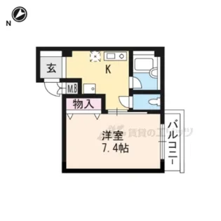 クーネルハイツ【201号室】の間取り