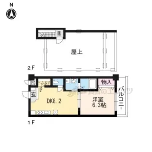 FOREST HILL【305号室】の間取り