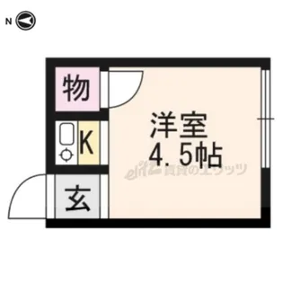 若竹荘【3号室】の間取り