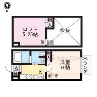 ロフティ紫野西土居町【201号室】の間取り