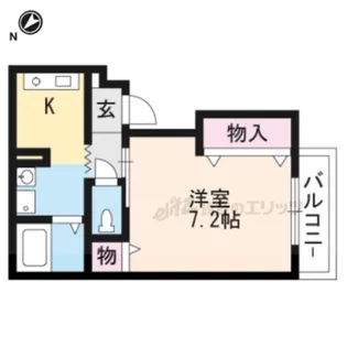 エトワール【201号室】の間取り
