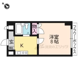 1Kの間取り画像