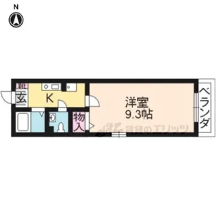 DuftHeim【101号室】の間取り