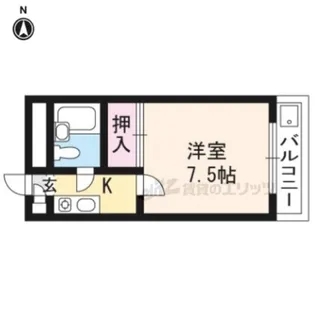 サウザンポイント【201号室】の間取り