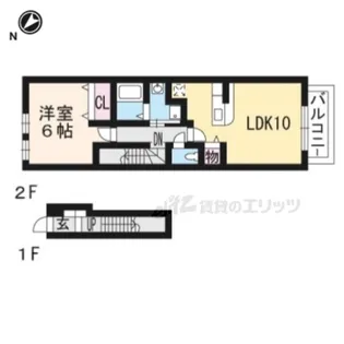 オール・リジェール【201号室】の間取り