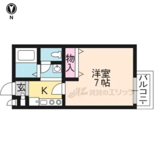 アクティ大堰【201号室】の間取り