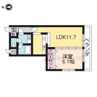 かどの御池 1号棟【201号室】の間取り
