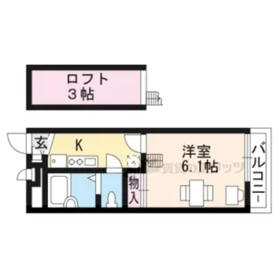 レオパレスRACOOND5【201号室】の間取り