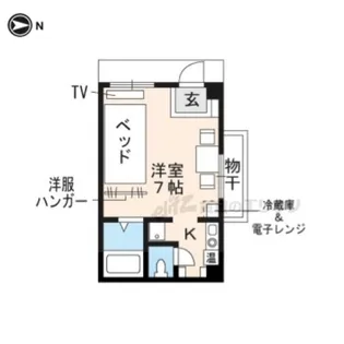 グリムハウス【103号室】の間取り