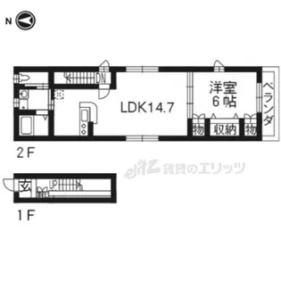 エトワールさちか【201号室】の間取り
