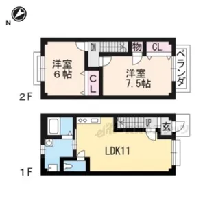 滋賀県守山市水保町【テラスハウス】の間取り
