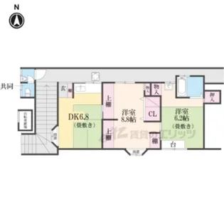 東柏荘【201号室】の間取り