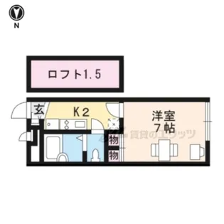 レオパレスSPECCHIO【101号室】の間取り