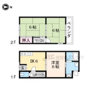 京都府京都市右京区嵯峨野芝野町【一戸建】の間取り