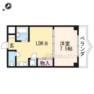 西河原マリーンハイツ【301号室】の間取り