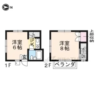 MANDARIN PALACE【200号室】の間取り