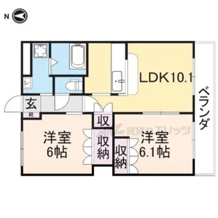 メゾン・リバーストーン【2階】の間取り