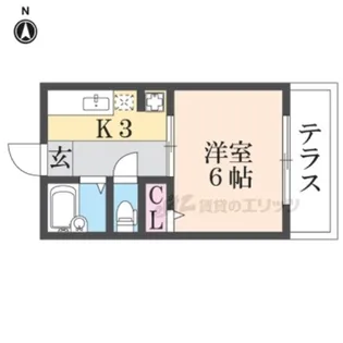 セルティアB棟【201号室】の間取り