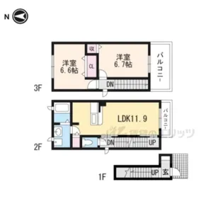 プルフィー【201号室】の間取り