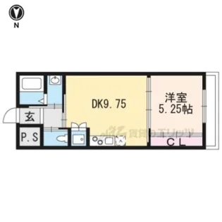 フォルトゥーナ毘沙門町【304号室】の間取り