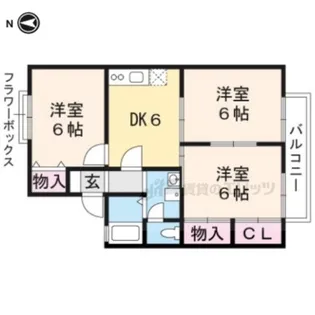 アグリンビレッジC棟【201号室】の間取り