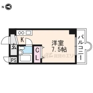 長岡プラザ【301号室】の間取り