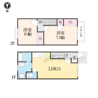メゾングリンピア【1階】の間取り